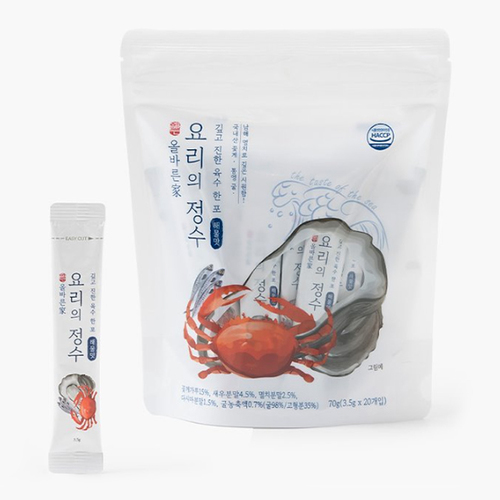 섬네일이미지
