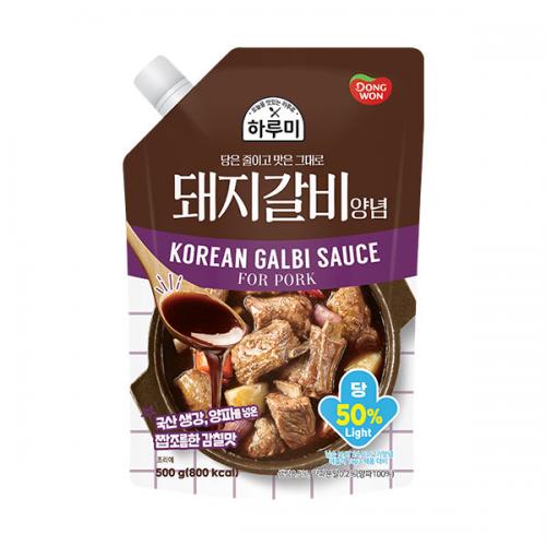 섬네일이미지